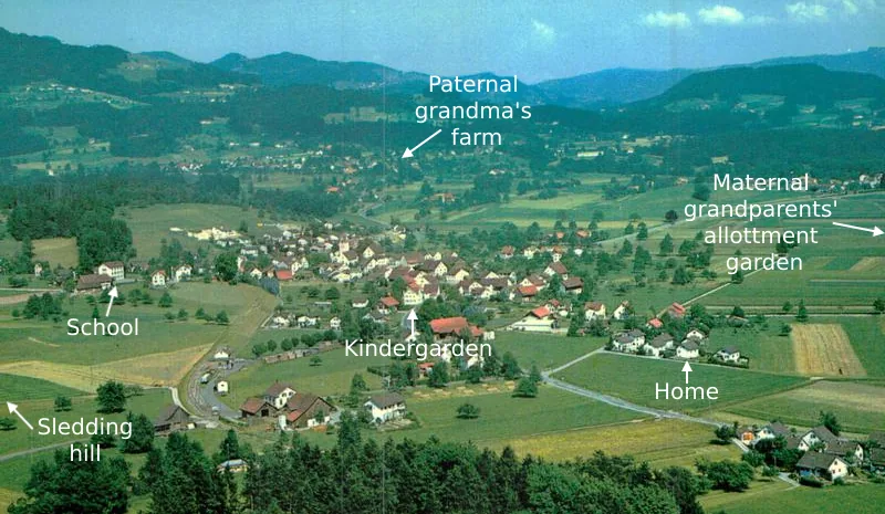 Duernten landscape with family locations